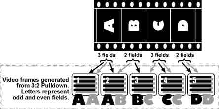 3-2-pulldown.jpg