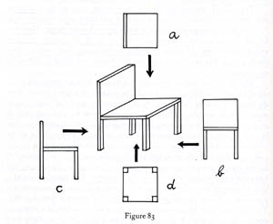 visual thinking arnheim pdf