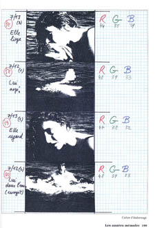 nouvelle-vague-color-timing-notes225.jpg