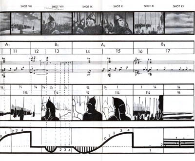 nevsky-diagram-400-b.jpg